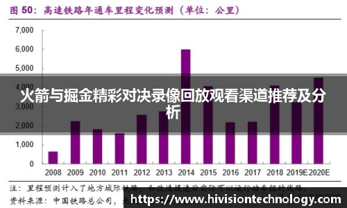 火箭与掘金精彩对决录像回放观看渠道推荐及分析